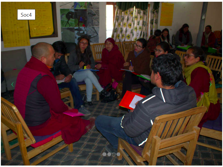 Brain Storming Sessions